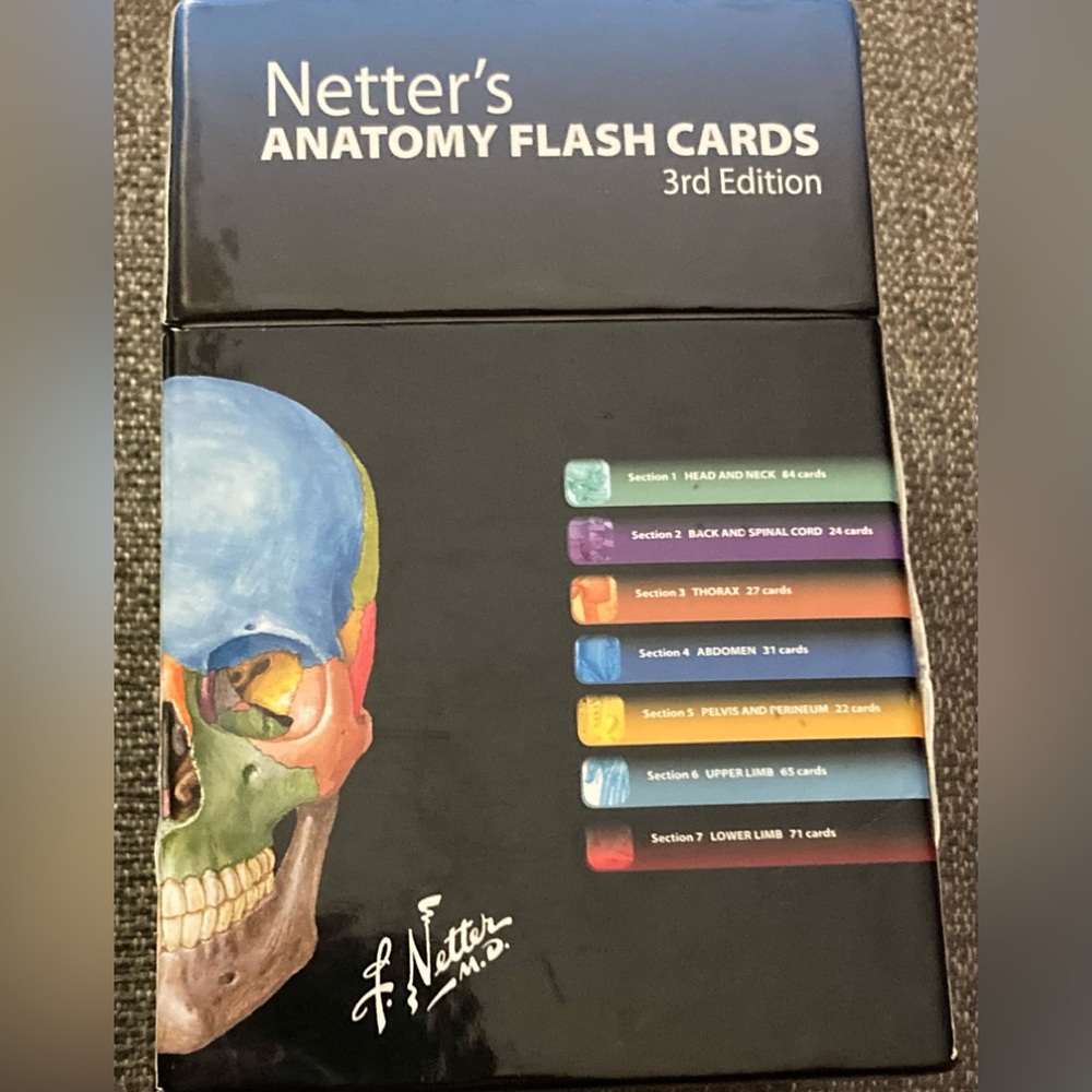 Better’s Anatomy Flash Cards 3rd Edition John T. Hansen, PHD.